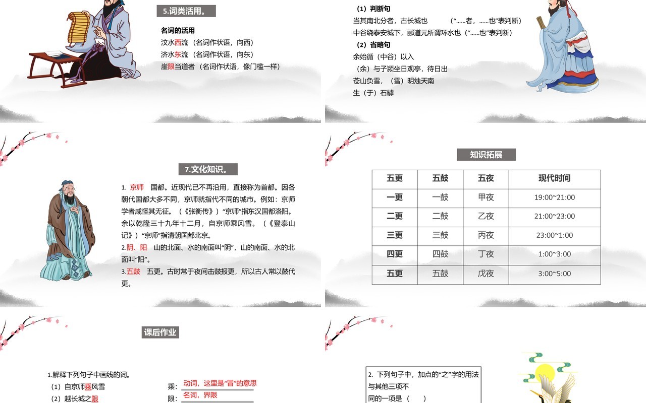部编版高中语文必修一登泰山记课件PPT模板