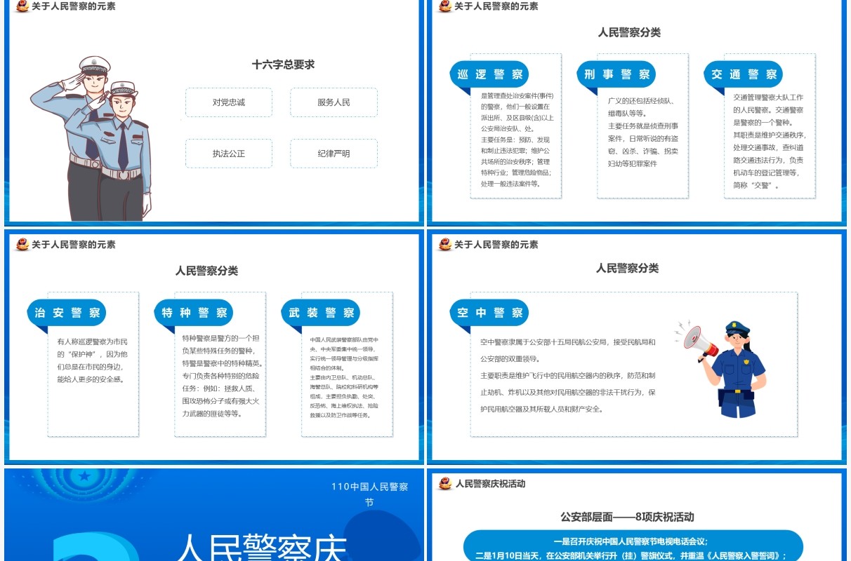 蓝色简约人民警察节介绍PPT动态模板