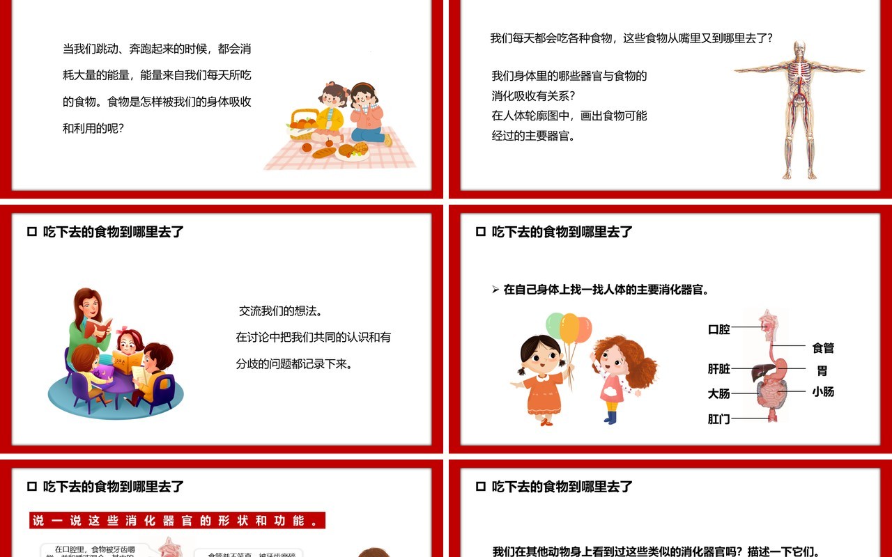 教科版四年级科学上册食物在体内的旅行课件PPT模板