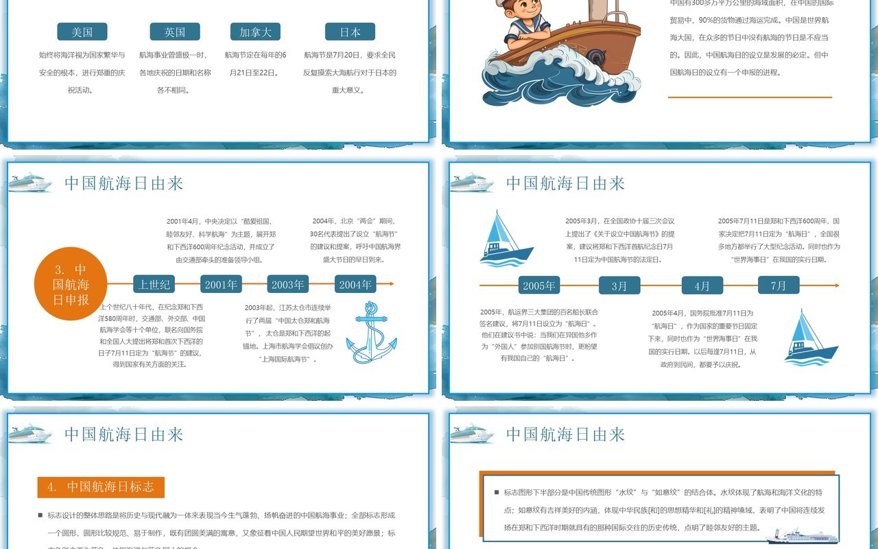 蓝色插画风中国航海日介绍PPT模板(1)