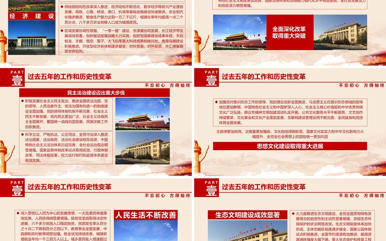 不忘初心方得始终PPT模板