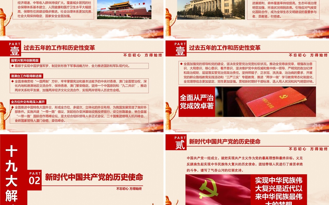 不忘初心方得始终PPT模板