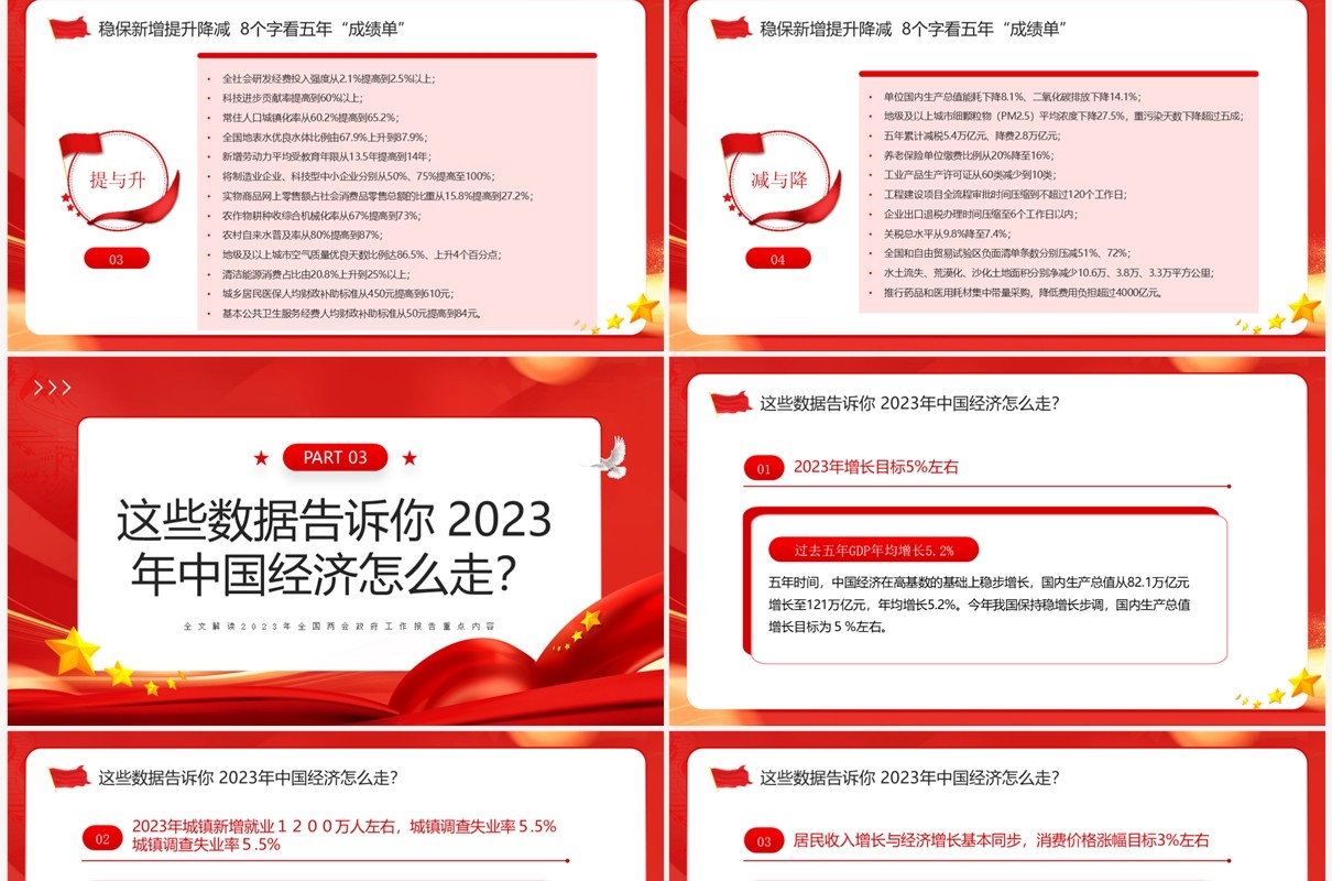红色党政风数读2023全国两会党课PPT模板