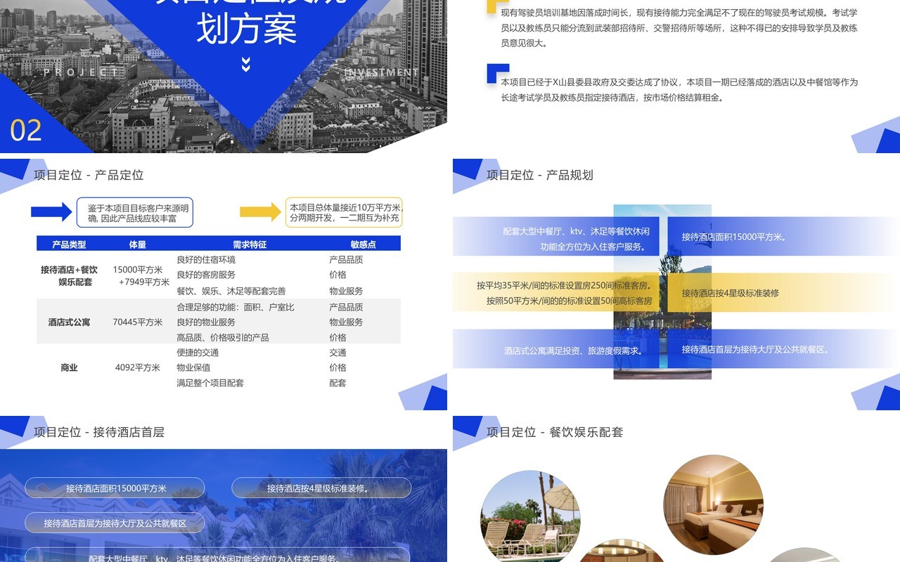 蓝色商务风项目投资可研报告PPT模板
