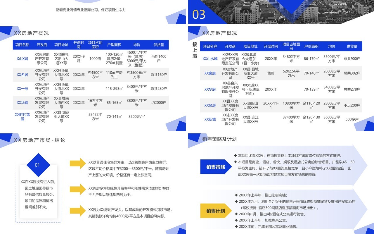 蓝色商务风项目投资可研报告PPT模板