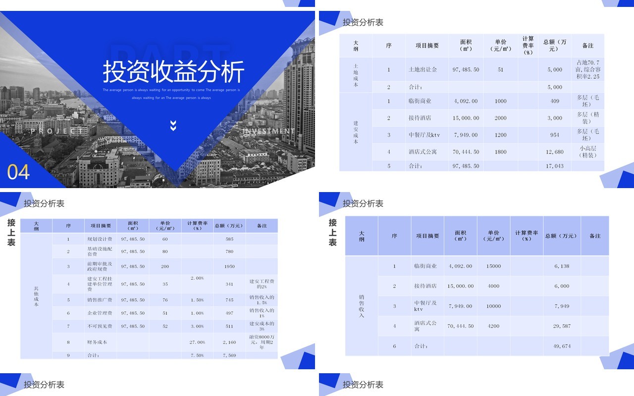蓝色商务风项目投资可研报告PPT模板