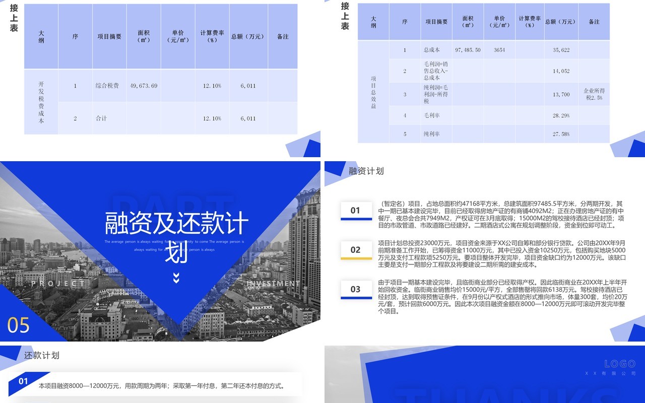 蓝色商务风项目投资可研报告PPT模板