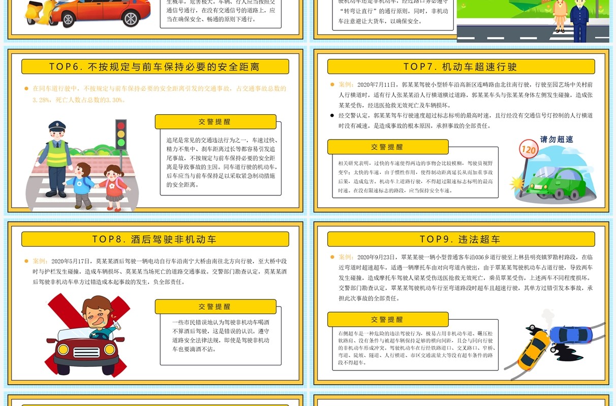 黄色卡通守法规知礼让安全文明出行PPT模板