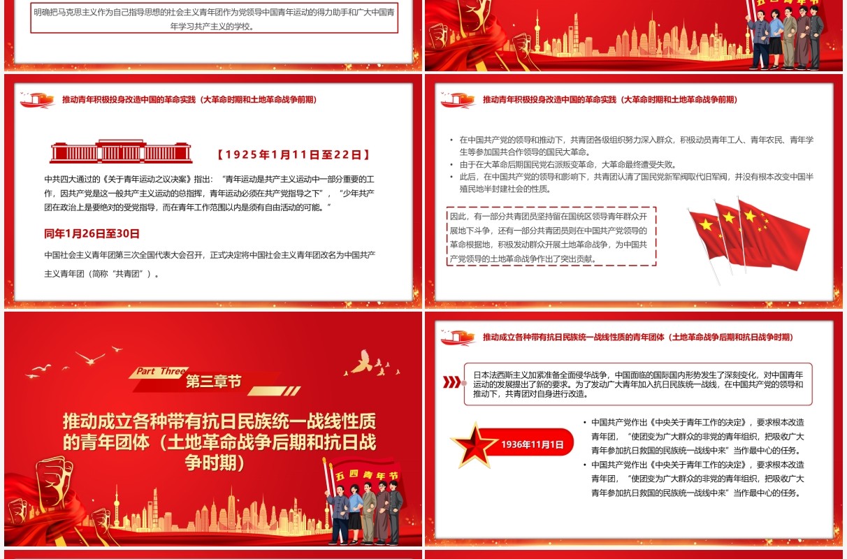 红色党政风中国共青团青年政策的演讲PPT模板