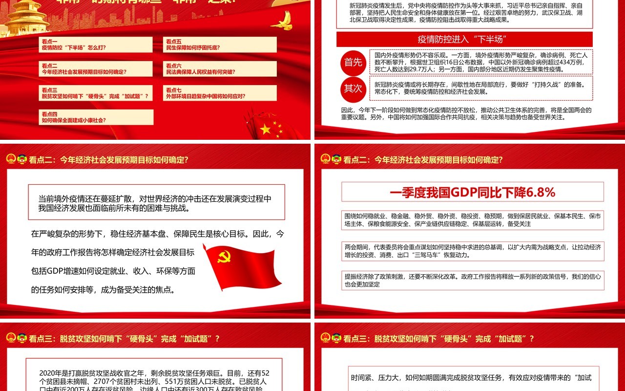 2020红色聚焦两会关注民生政府工作报告学习PPT模板