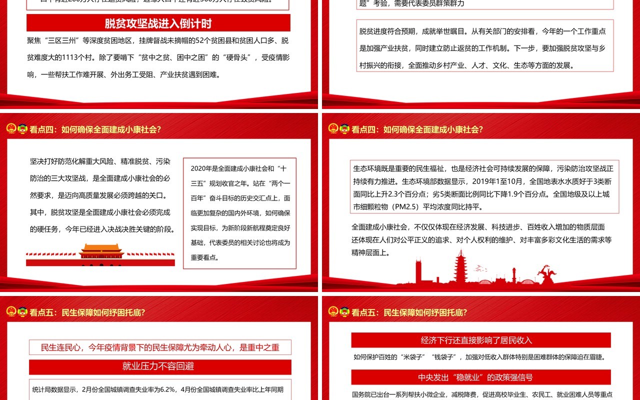 2020红色聚焦两会关注民生政府工作报告学习PPT模板