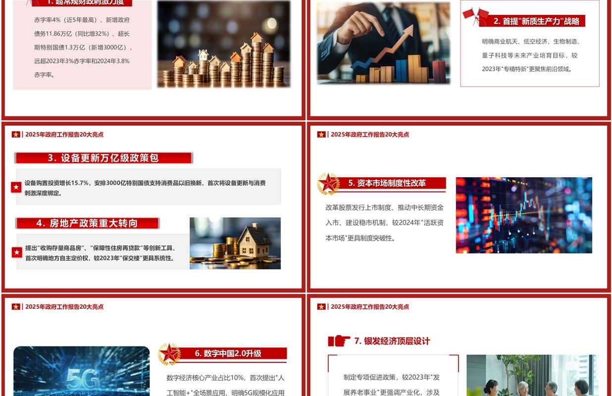 红色简约风2025政府工作报告20大亮点PPT模板