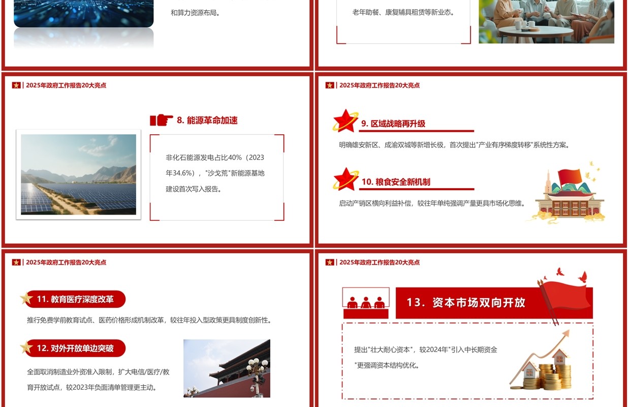 红色简约风2025政府工作报告20大亮点PPT模板