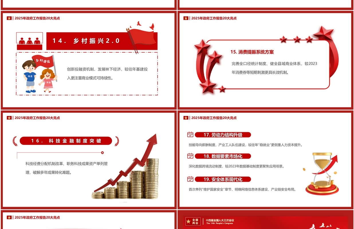 红色简约风2025政府工作报告20大亮点PPT模板