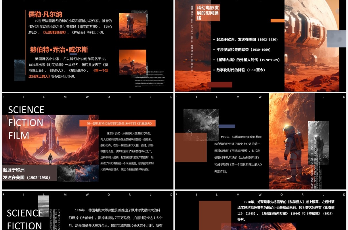 橙色科幻风科幻电影介绍PPT模板