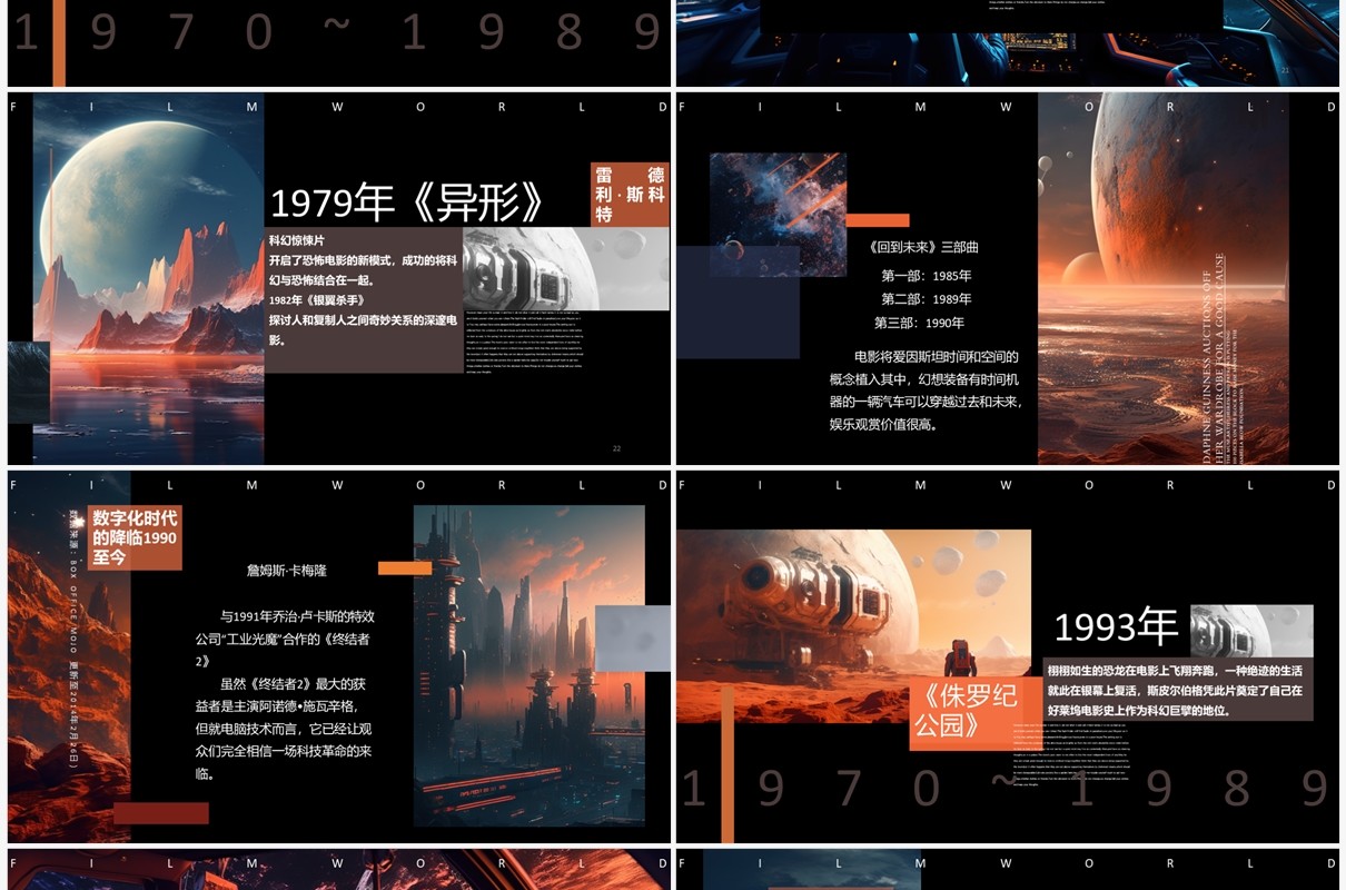 橙色科幻风科幻电影介绍PPT模板