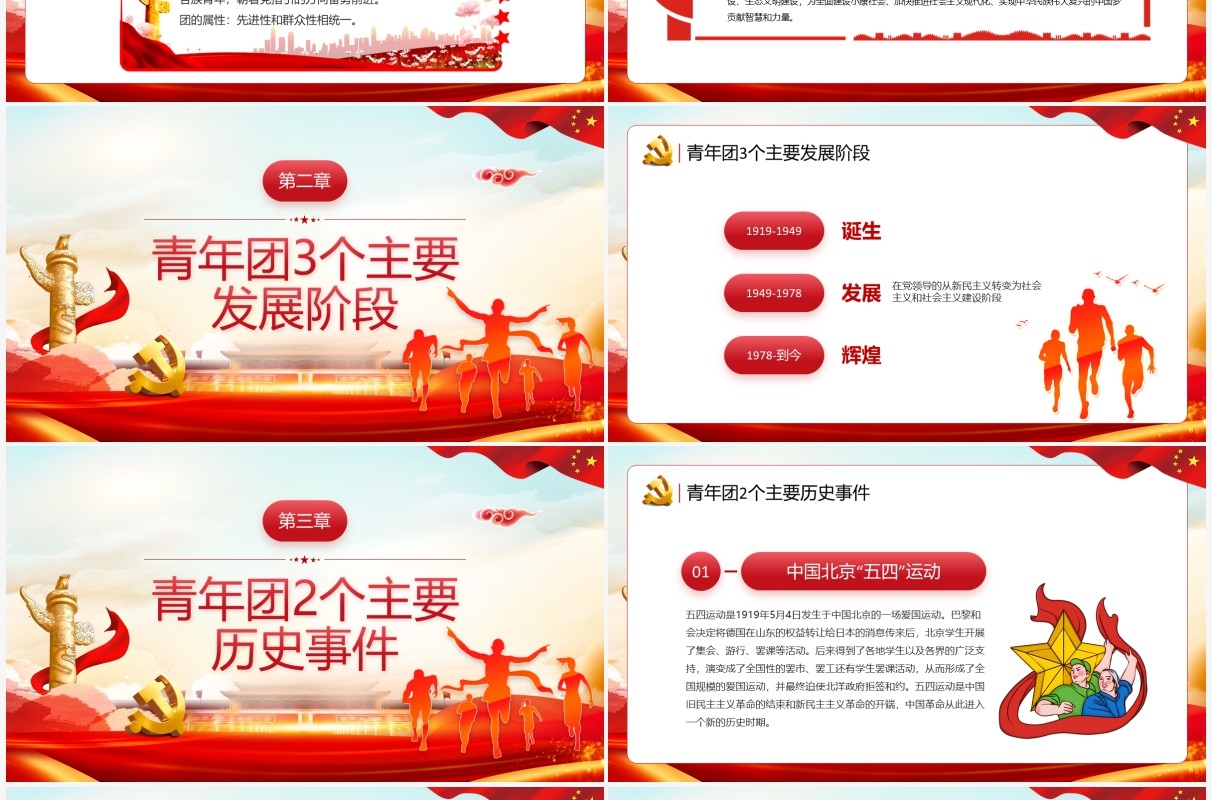 红色党政风中国共青团发展历程PPT模板