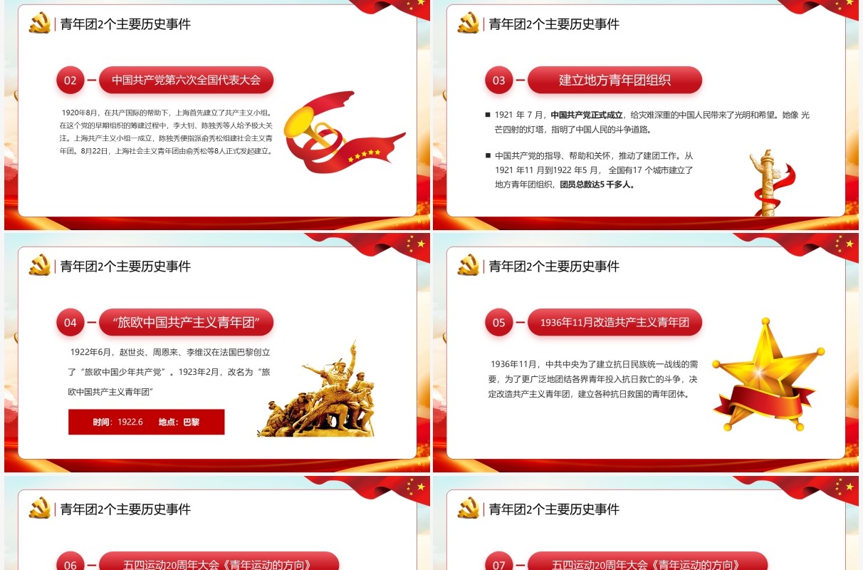 红色党政风中国共青团发展历程PPT模板