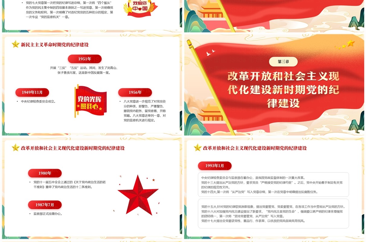 红色中国风党的纪律建设百年历程PPT模板