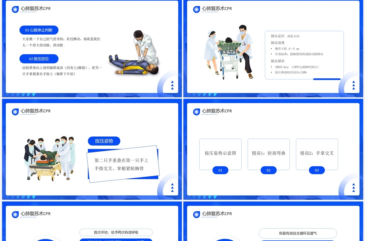蓝色简约风急救知识培训PPT模板