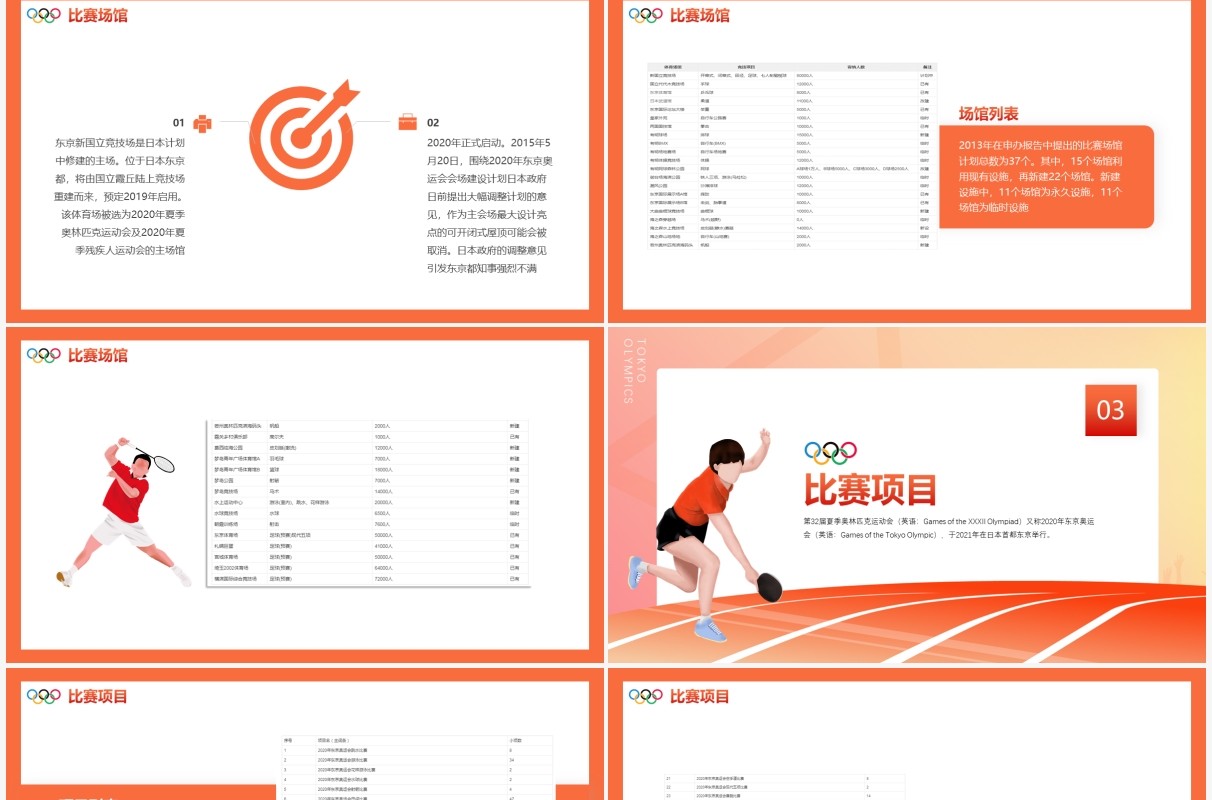 红色东京奥运会比赛场馆项目赛程知识普及动态PPT模板