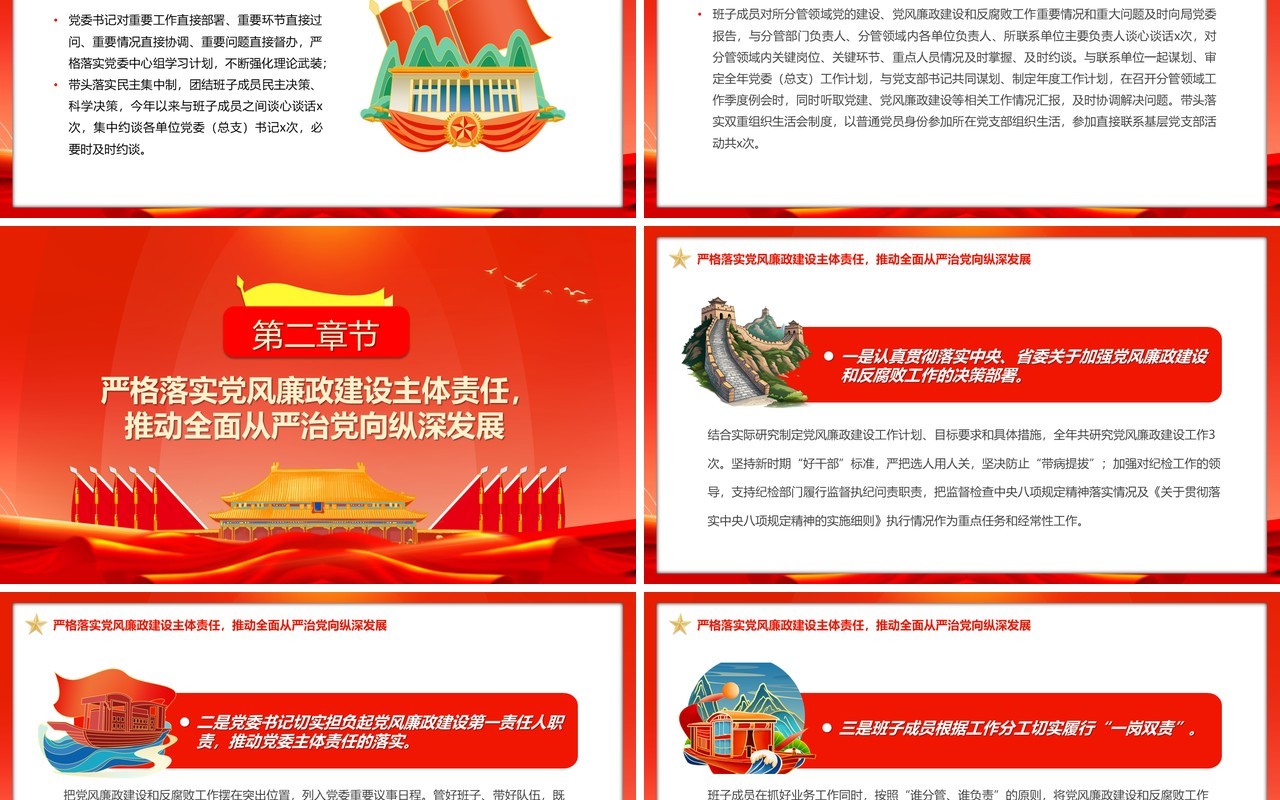 领导班子2023年一岗双责工作报告PPT模板