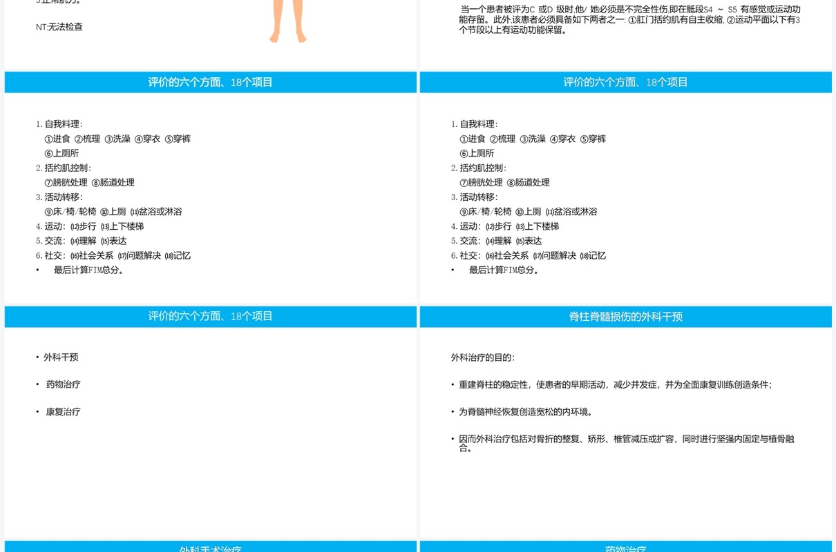 蓝色脊柱脊髓损伤的临床康复PPT模板