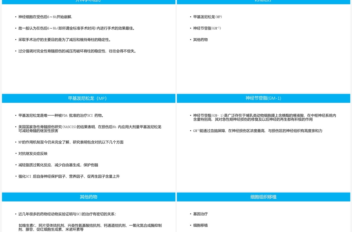 蓝色脊柱脊髓损伤的临床康复PPT模板