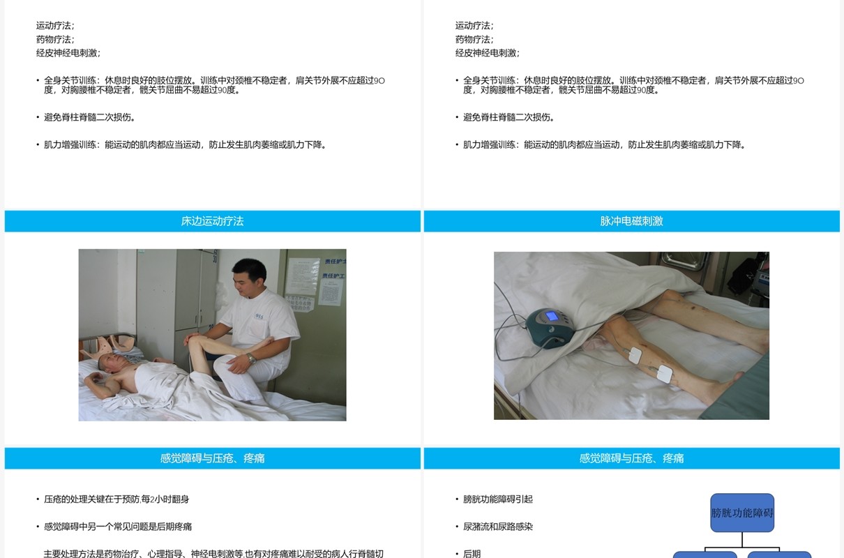 蓝色脊柱脊髓损伤的临床康复PPT模板
