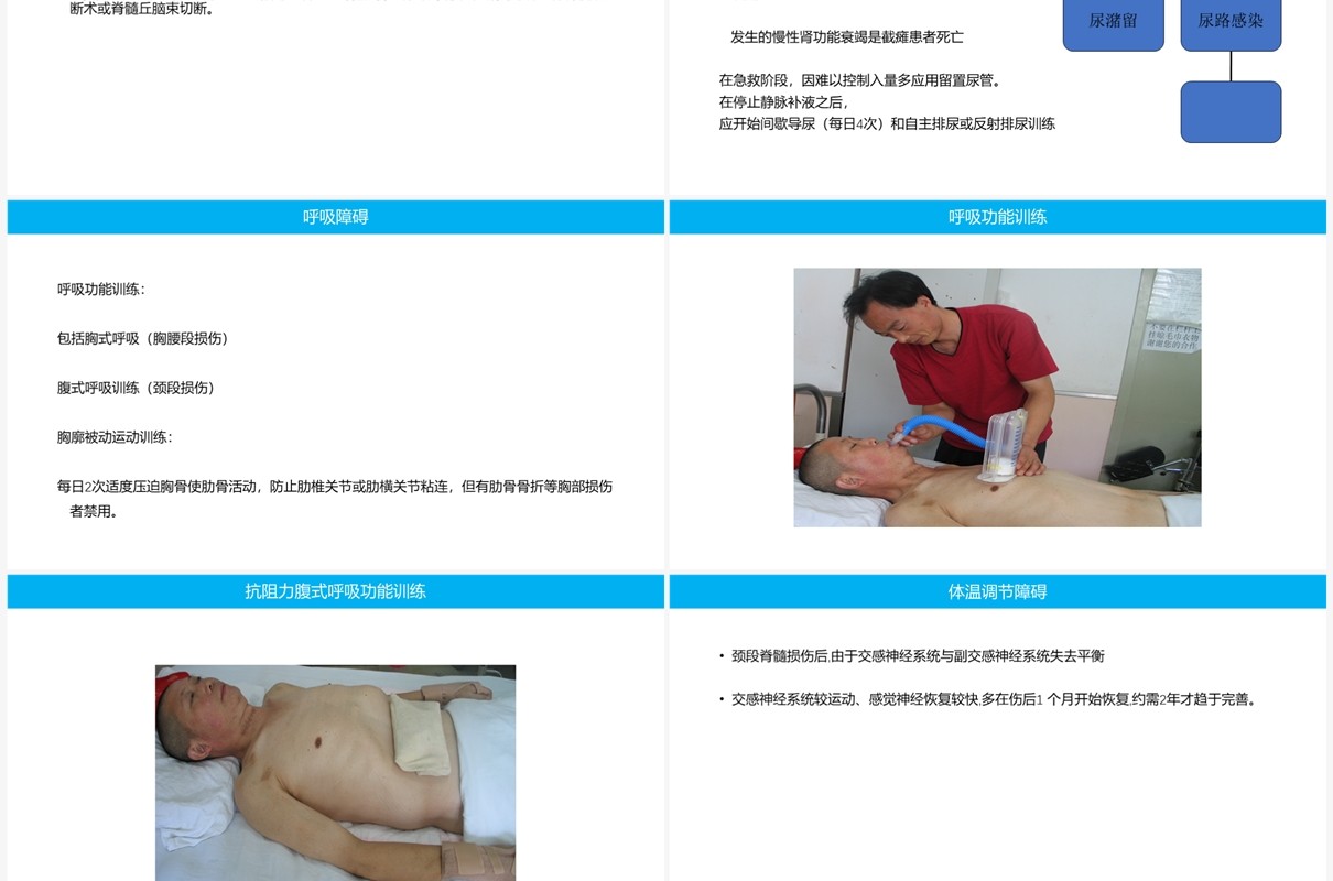蓝色脊柱脊髓损伤的临床康复PPT模板