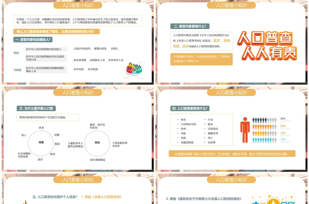 黄绿插画风中国人口日介绍PPT模板