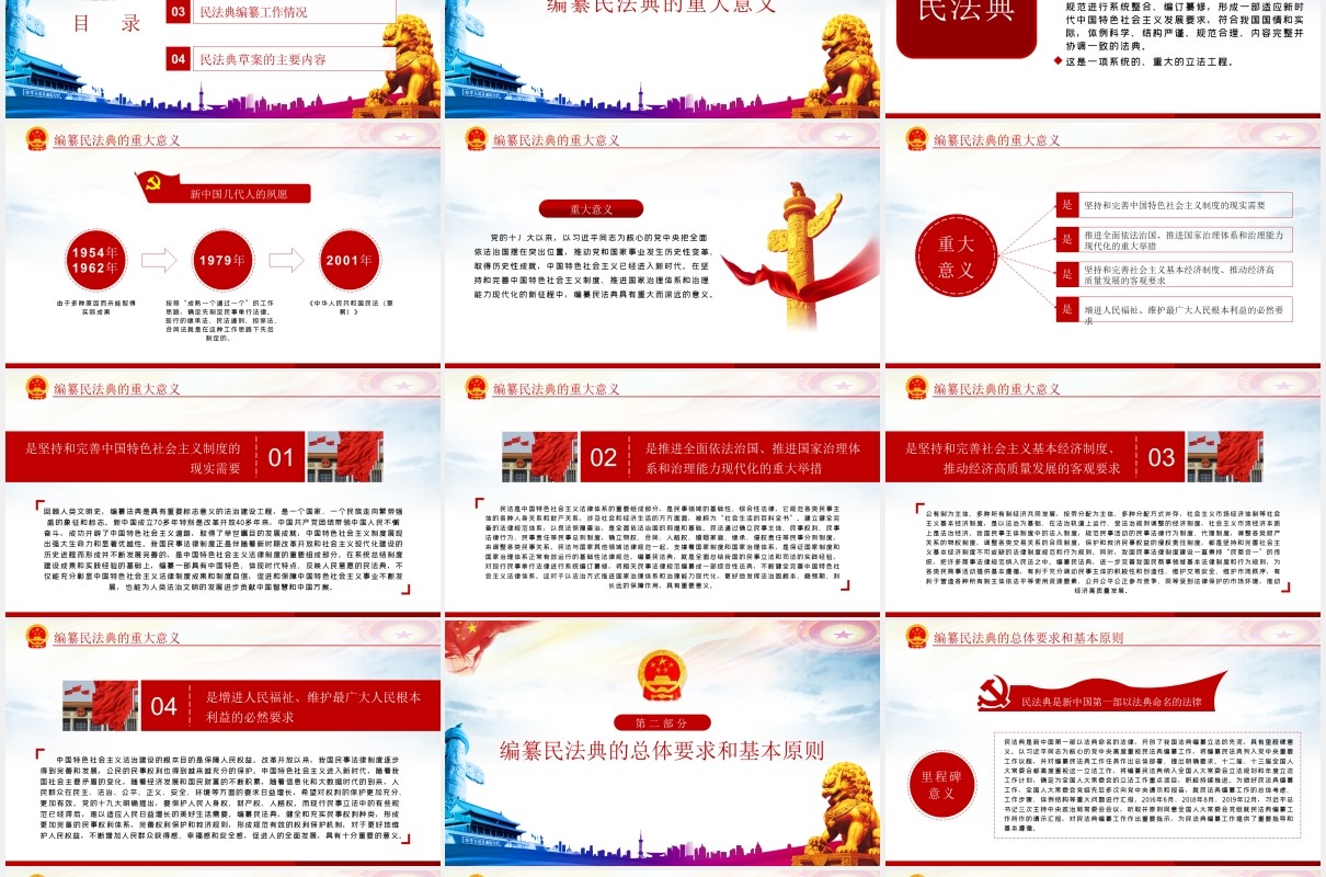 中华人民共和国民法典草案学习解读党建党课PPT模板