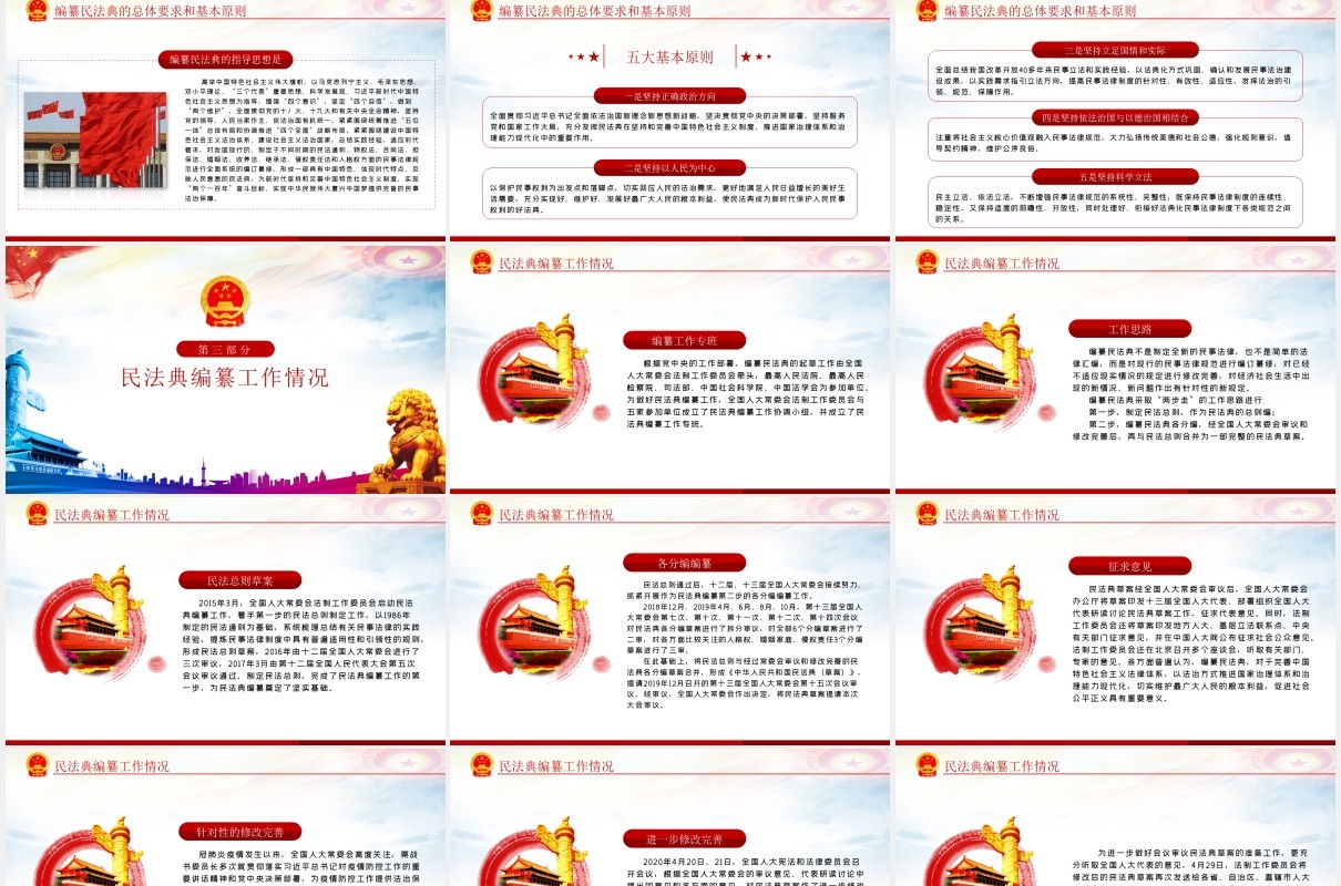 中华人民共和国民法典草案学习解读党建党课PPT模板