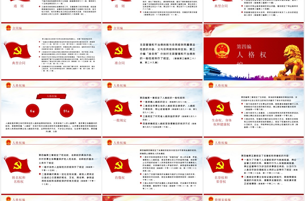 中华人民共和国民法典草案学习解读党建党课PPT模板