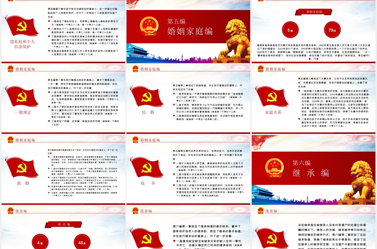 中华人民共和国民法典草案学习解读党建党课PPT模板