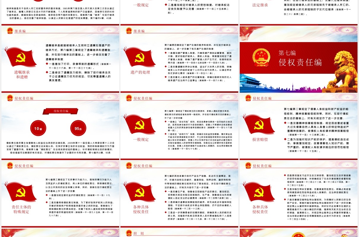 中华人民共和国民法典草案学习解读党建党课PPT模板