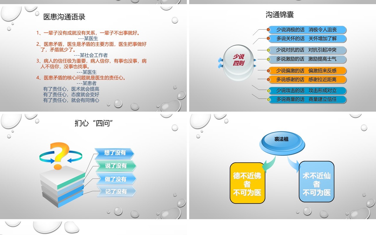 有效医患沟通课件培训医院PPT模板