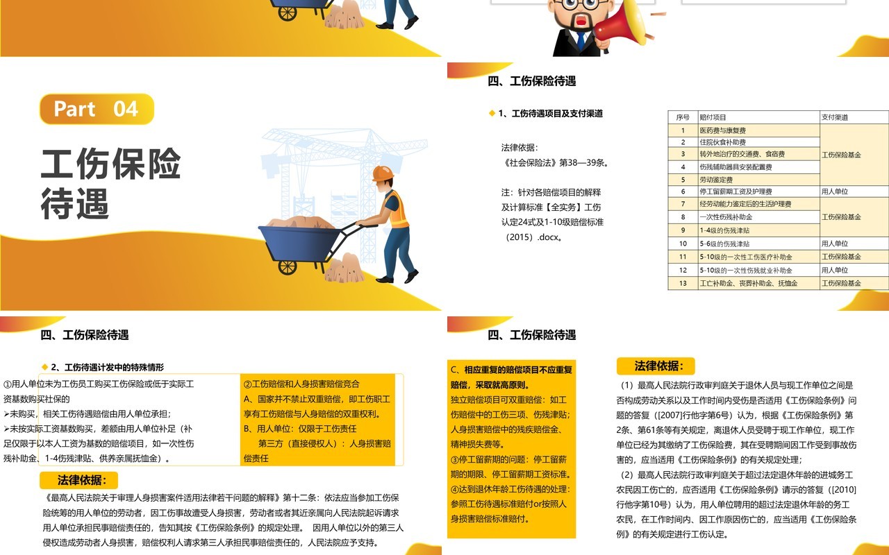 简约卡通风企业工伤知识培训通用PPT模板