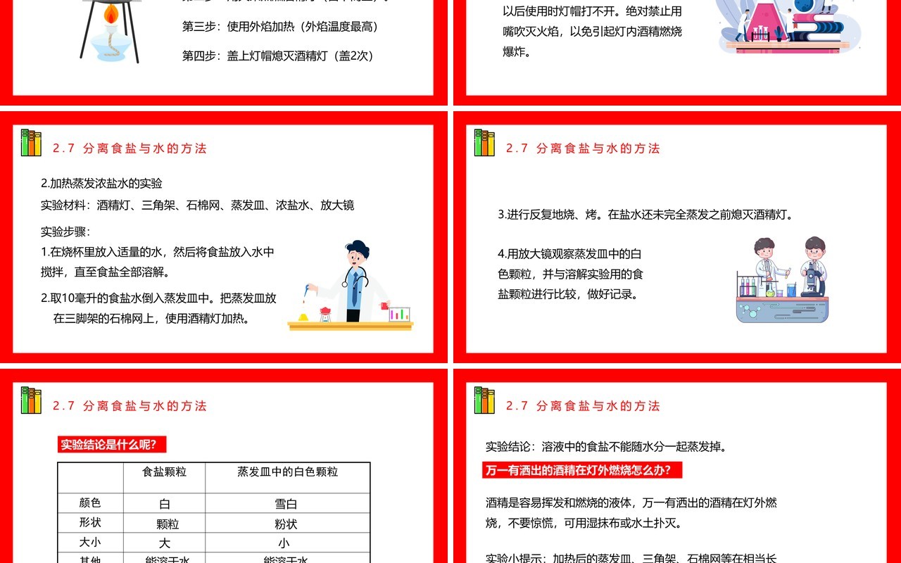 教科版四年级科学上册第二单元溶解2.7分离食盐与水的方法