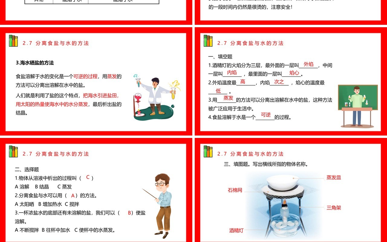 教科版四年级科学上册第二单元溶解2.7分离食盐与水的方法