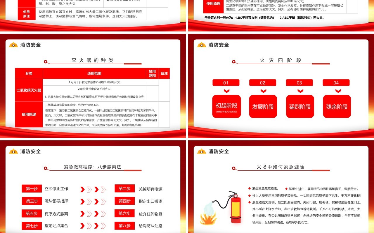 红金简约风安全生产知识培训PPT模板
