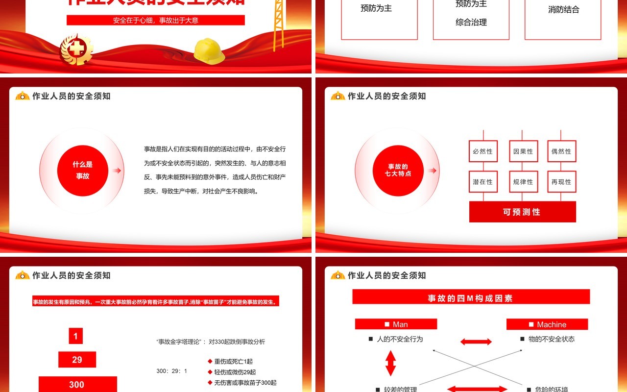红金简约风安全生产知识培训PPT模板