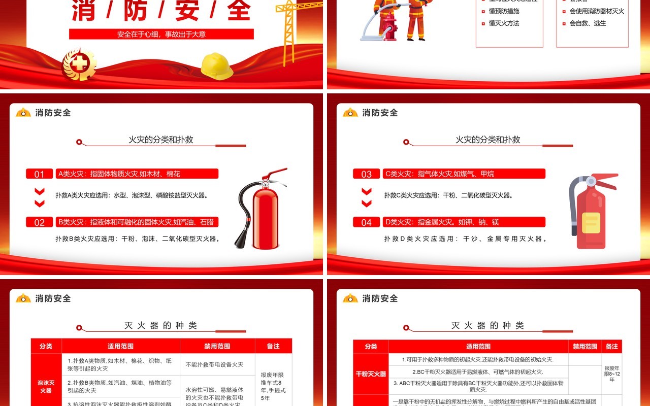 红金简约风安全生产知识培训PPT模板