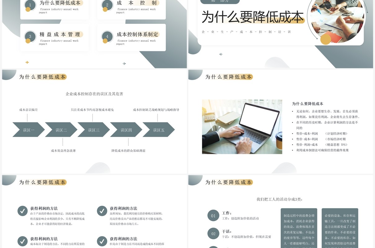 绿色简约风企业生产成本预算控制PPT模板