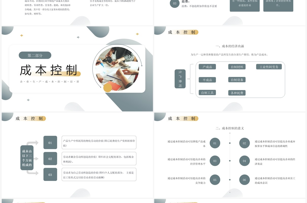 绿色简约风企业生产成本预算控制PPT模板
