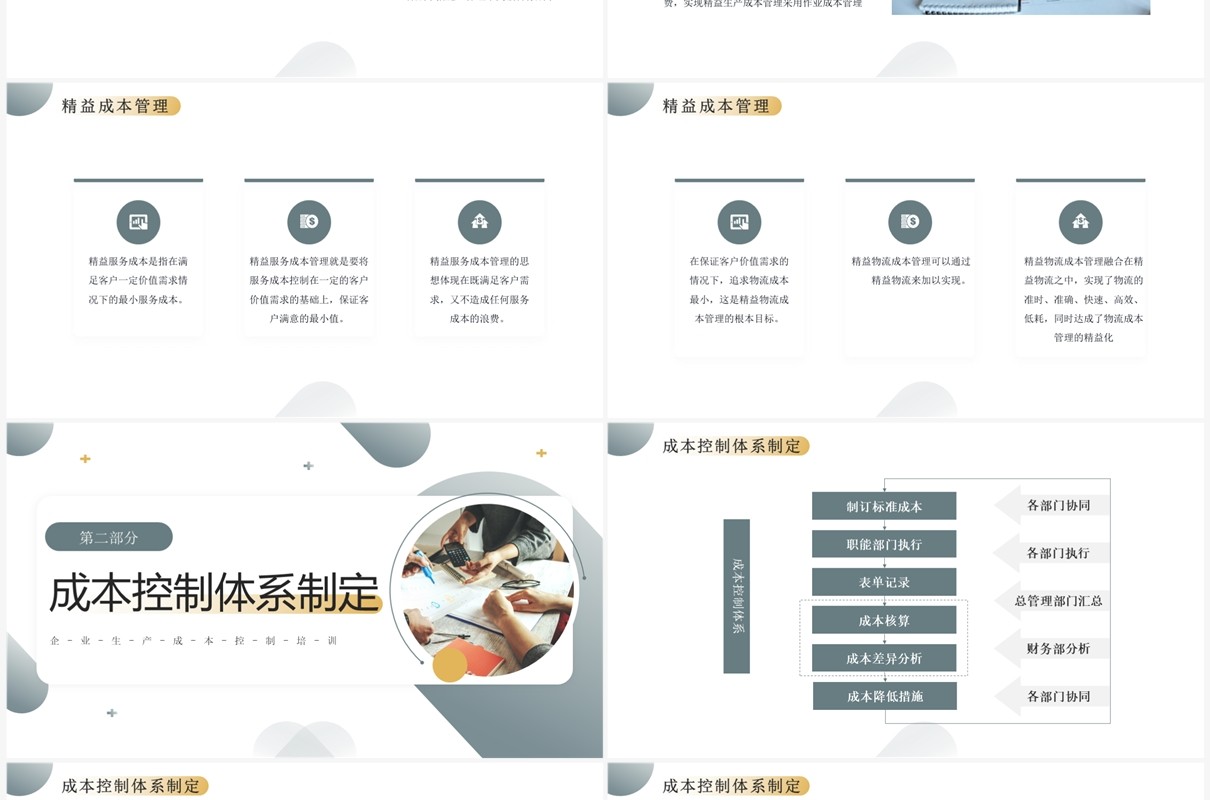 绿色简约风企业生产成本预算控制PPT模板