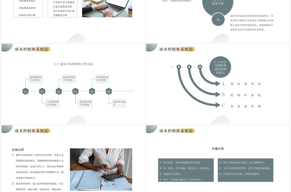 绿色简约风企业生产成本预算控制PPT模板