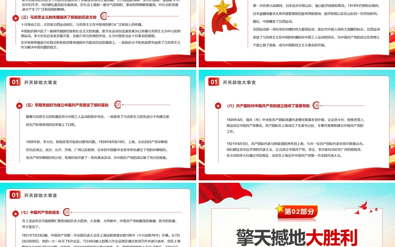 红色党政风学习党史不忘初心PPT模板