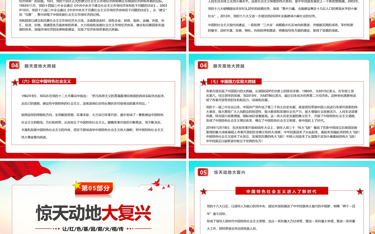 红色党政风学习党史不忘初心PPT模板