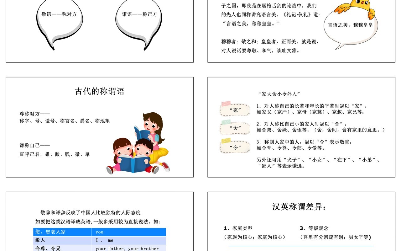 部编版高中语文必修三交际中的语言运用课件PPT模板